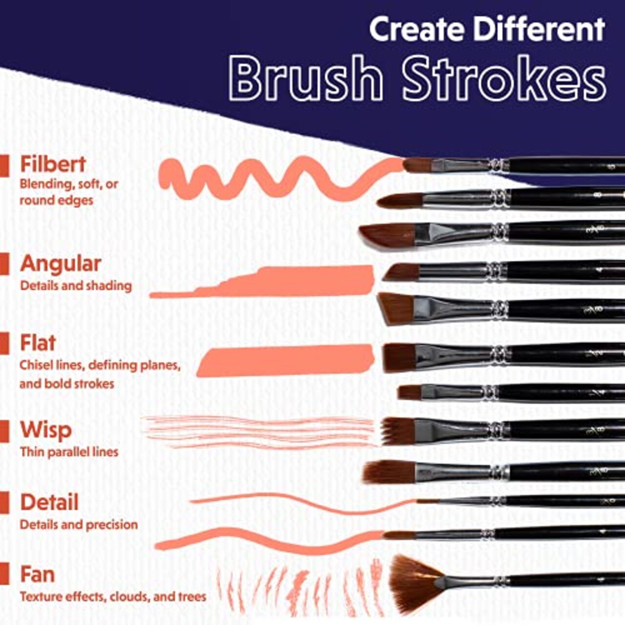 Pack of 12 Acrylic Paint Brushes - Professional, Wide and Fine Tip, Nylon Hair Artist Paintbrushes - Paintbrush Bulk Set for Watercolor, Canvas, Craft, Detail & Oil Painting